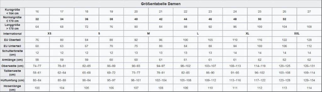 Groessentabelle Karateanzug Damen