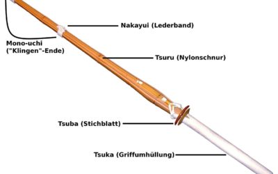 Shinai: Hintergründe zum Bambusschwert